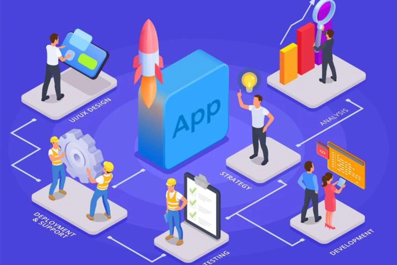 Practical Guide to App Development for Startups: From MVP to Launch