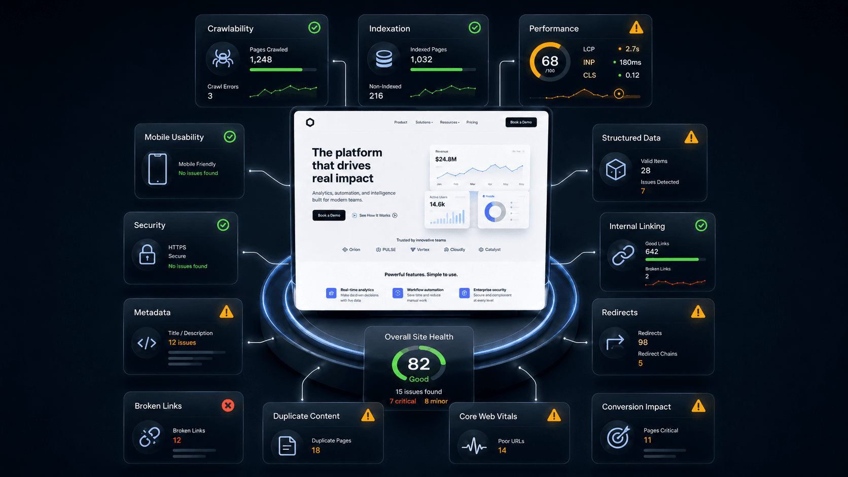 What a Technical SEO Audit Service Should Include for Bay Area Startup Websites