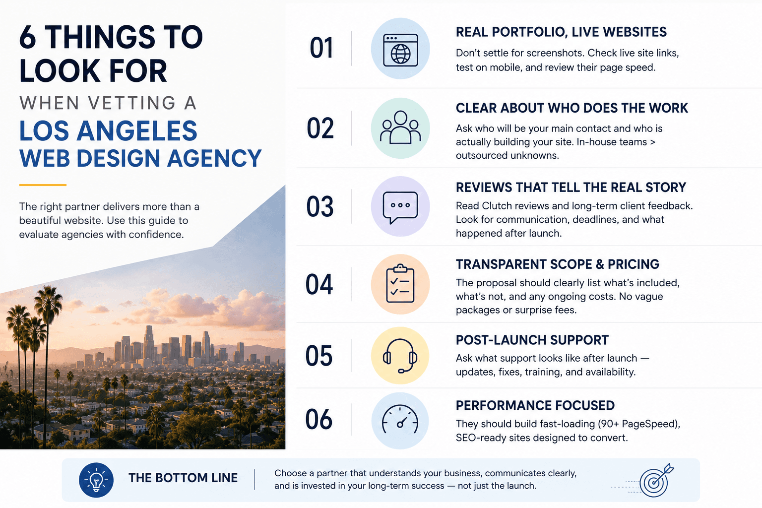 los angeles web design strategy and project planning
