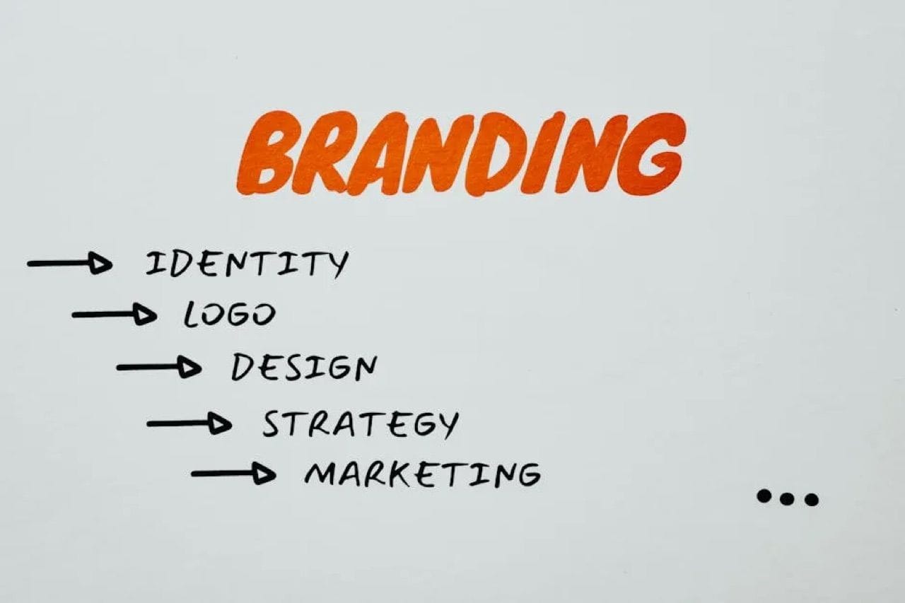 Unlocking Creativity: The Art of Logo Design