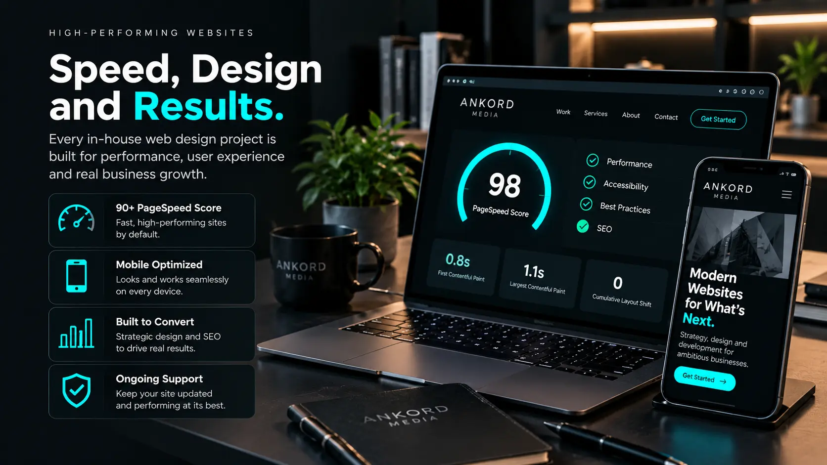 Website performance dashboard showing PageSpeed, SEO and mobile optimization