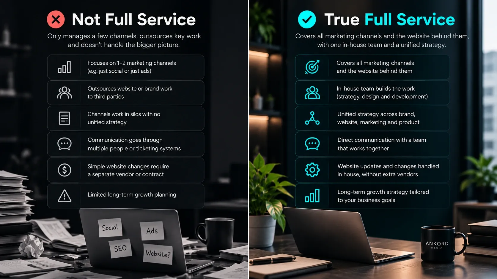Comparison infographic of full service and limited digital marketing agencies