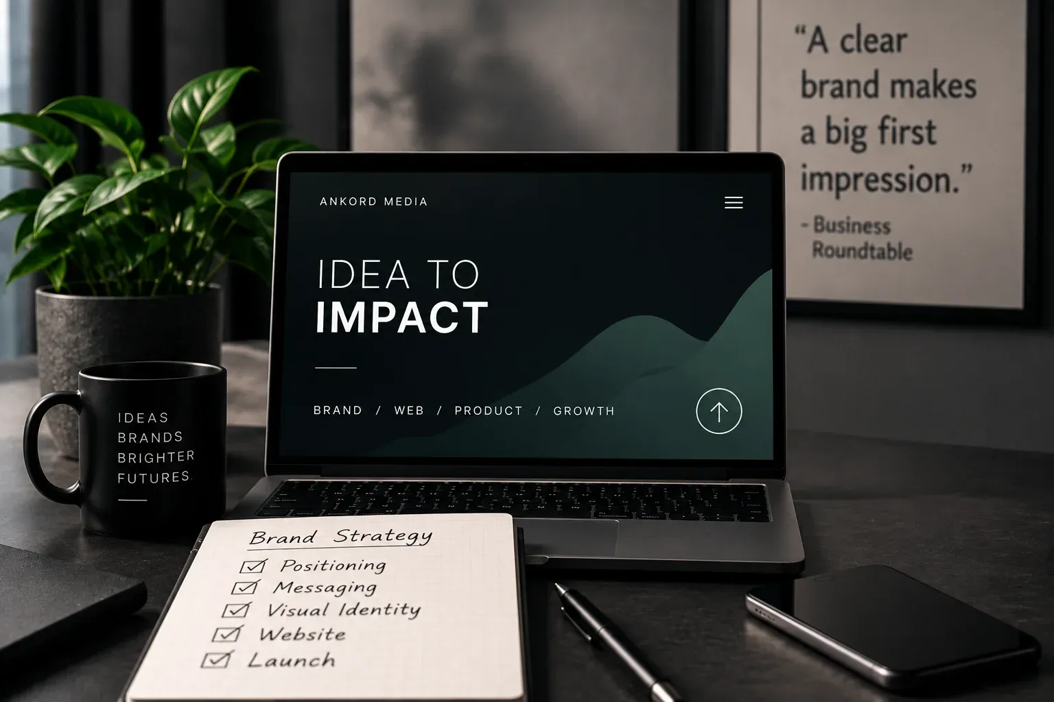 Startup brand strategy workspace showing the path from idea to impact