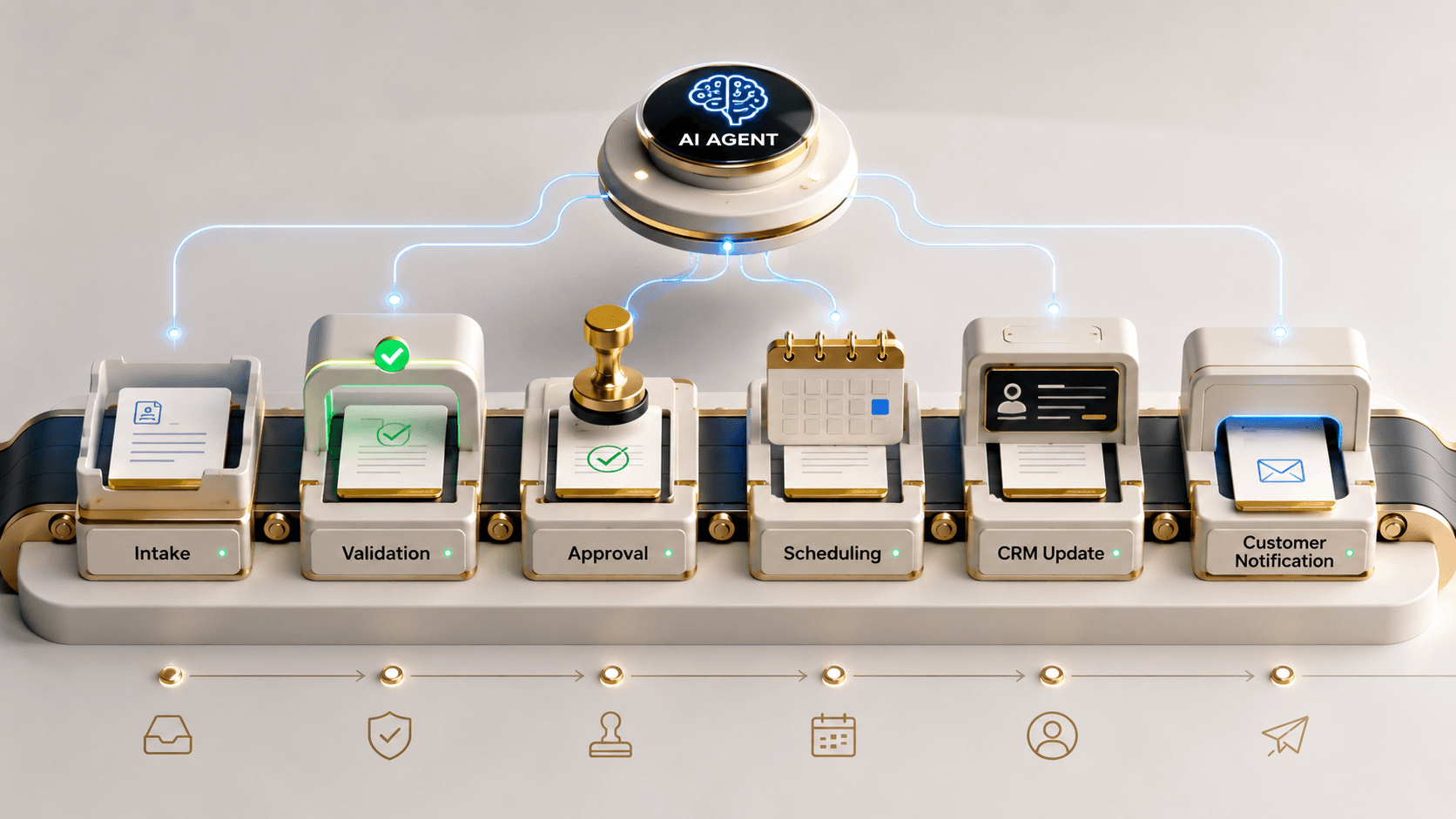 How Do AI Agents Handle Complex Multi-Step Business Processes?