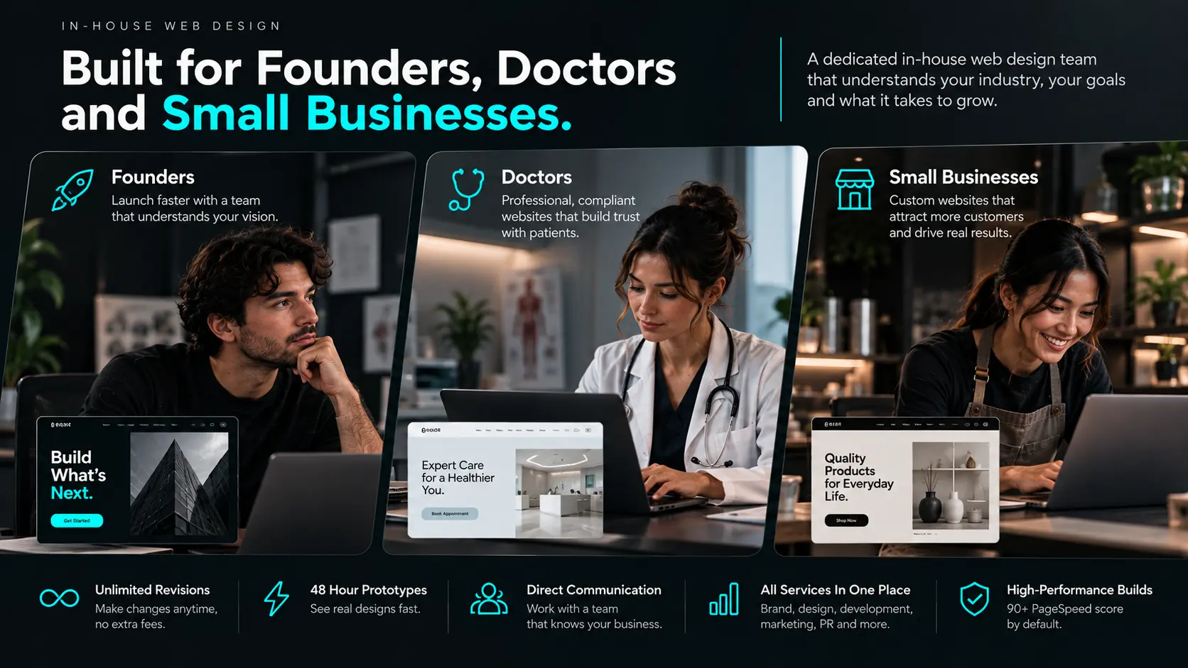 Web design solutions for founders, doctors and small businesses