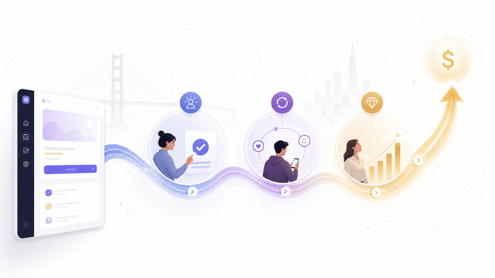 The UX and Product Metrics Bay Area Startups Should Track to Connect Design to Activation, Retention, and Revenue