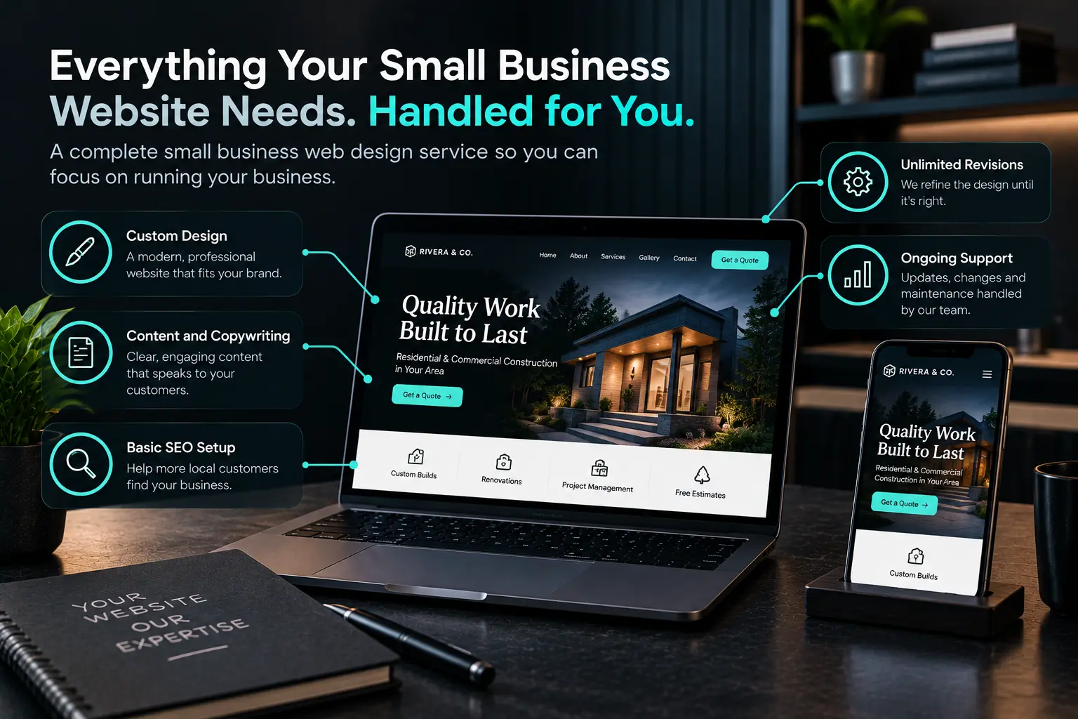 small business website showcase