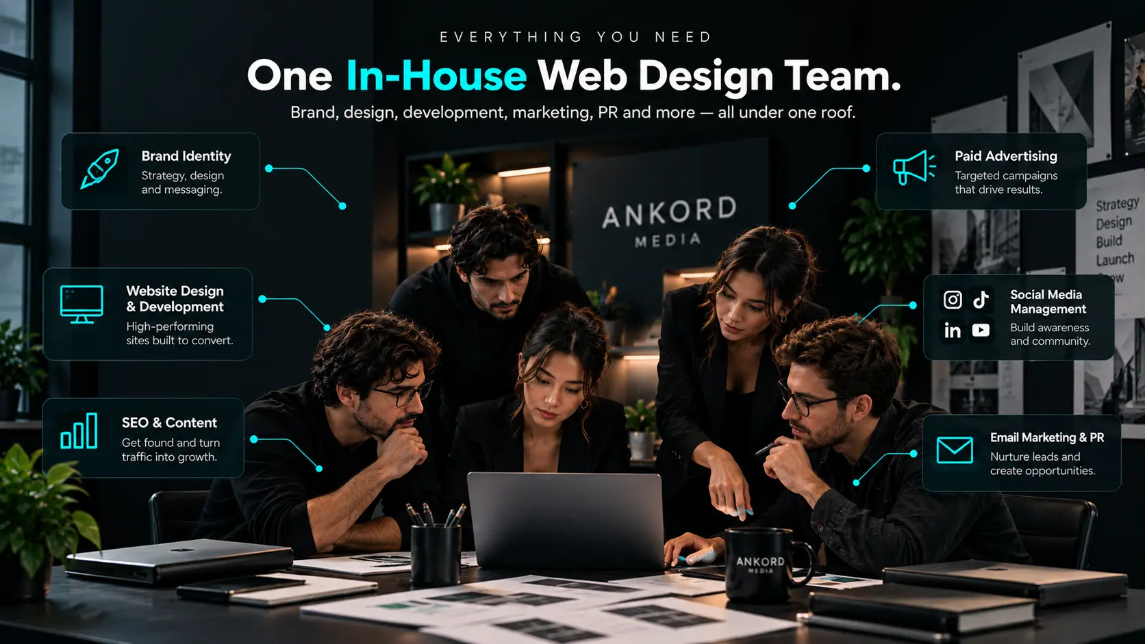 Creative team working on branding, web design and digital marketing