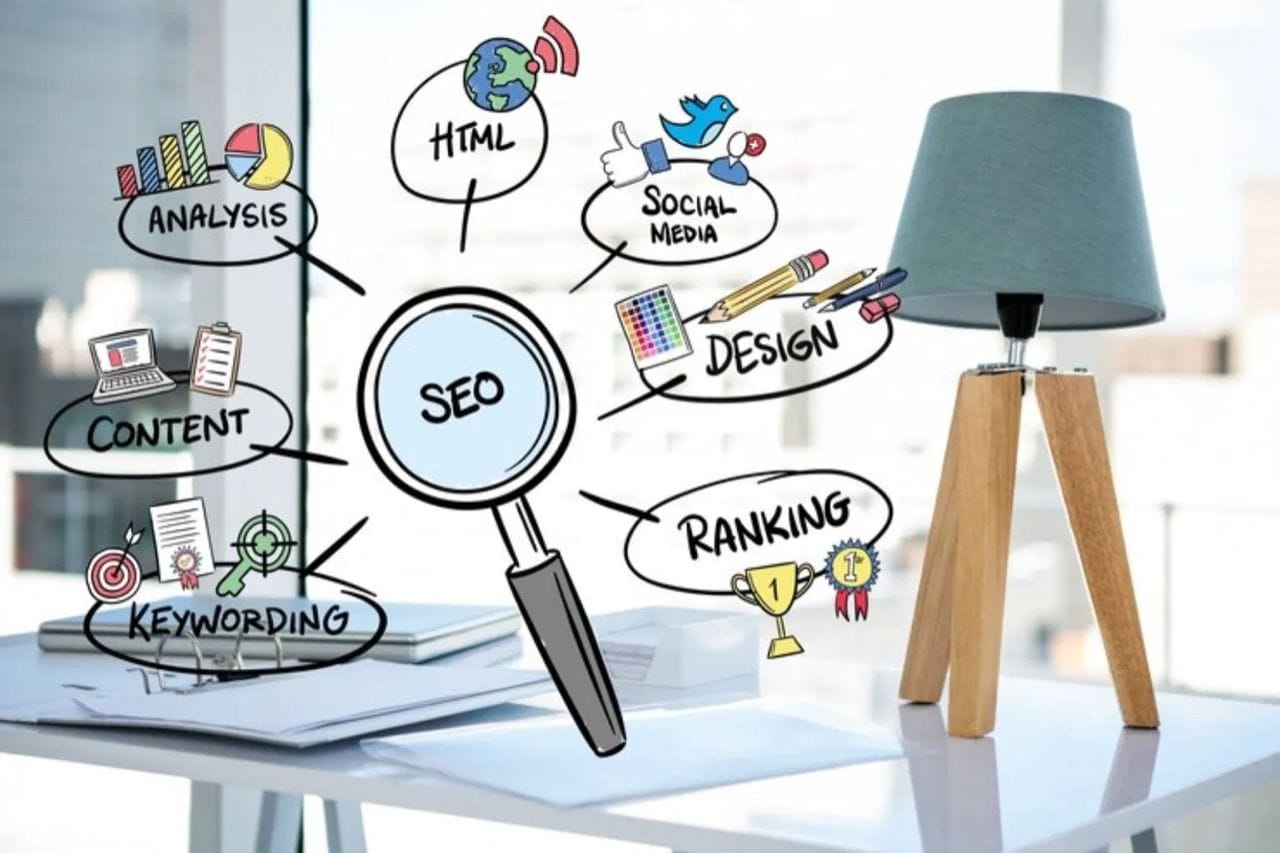 SEO-Optimized Website Design: What It Is and Why It Matters