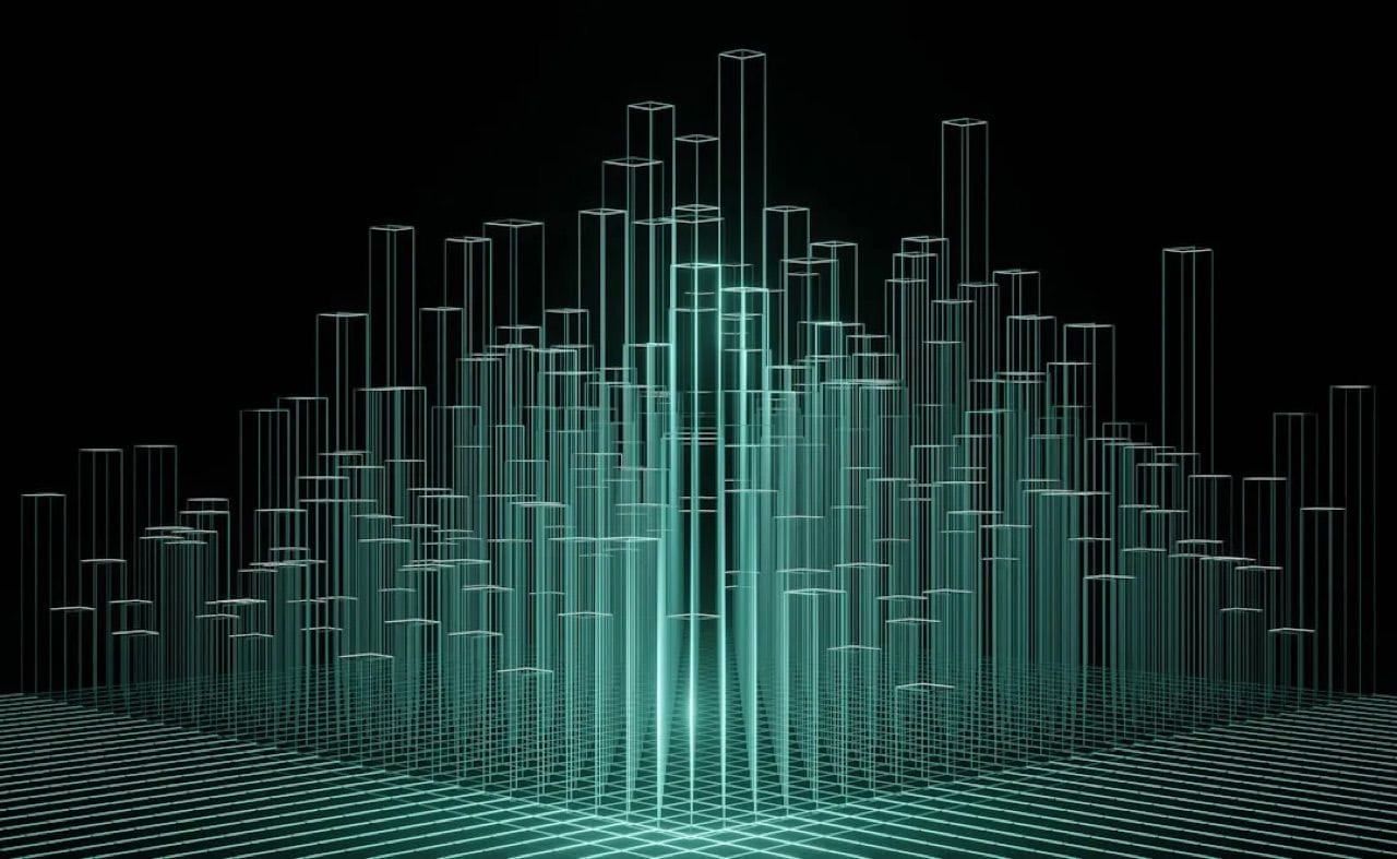 Digital Brand Transformation: The Future is Now